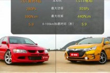 比亞迪秦PK三菱EVO 表現(xiàn)絕對不聳
