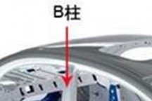 B柱定義
