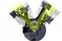 W型發(fā)動(dòng)機(jī)