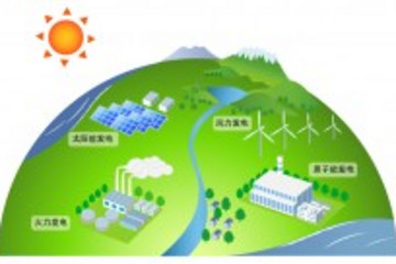 日本推出小型集裝箱型蓄電系統(tǒng)
