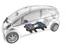 更安全的電動(dòng)汽車電池可打破車內(nèi)布局限制
