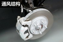 剎車通風(fēng)盤