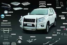 进口车零部件价格畸高引垄断质疑：买得起 修不起