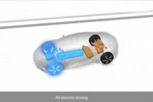 寶馬i8混合動(dòng)力概念車的混合動(dòng)力技術(shù)