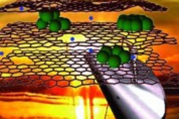 采用快速热处理技术 滑铁卢大学推出强耐久性锂电池