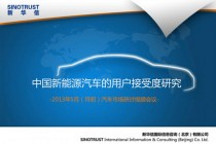 中國新能源汽車的用戶接受度研究