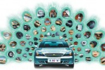 新一代汽車的電子系統(tǒng)保護(hù)方案