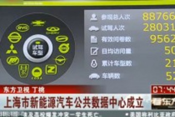 上海市新能源汽车公共数据中心成立