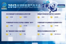 “预见”新能源汽车市场  六大设问调查