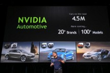 NVIDIA Tegra K1的野心：汽車?yán)锏某?jí)計(jì)算機(jī)