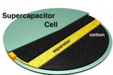 超级电容或将取代锂离子电池？