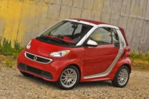 2014款Smart ForTwo 敞篷电动精灵