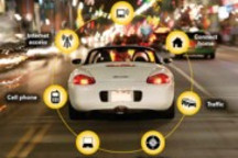 科技巨头淘金汽车互联网