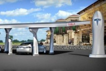 特斯拉超級充電網絡已覆蓋美國80%人口居住地區