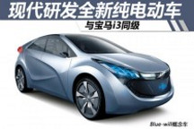 現代研發全新純電動車 與寶馬i3同級