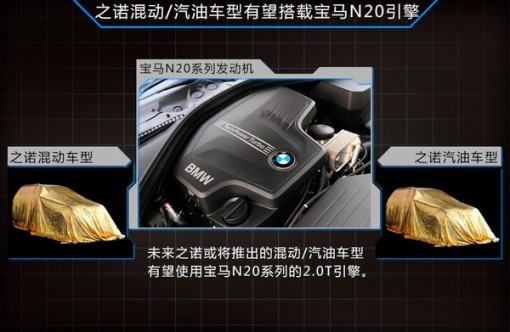 之諾