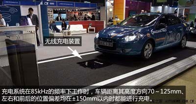 2013年新能源汽車十大”高大上”技術(shù)盤點(diǎn)