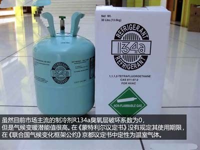 2013年新能源汽车十大”高大上”技术盘点