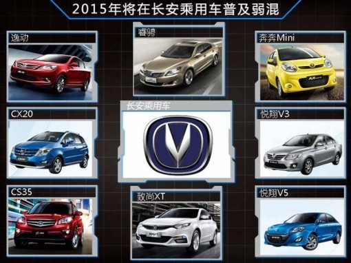 長安2015年普及混合動(dòng)力 8款車型將搭載