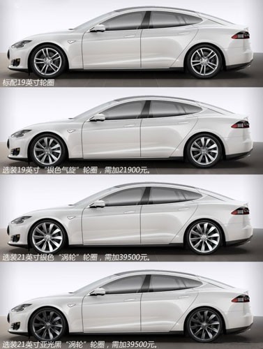 Model S