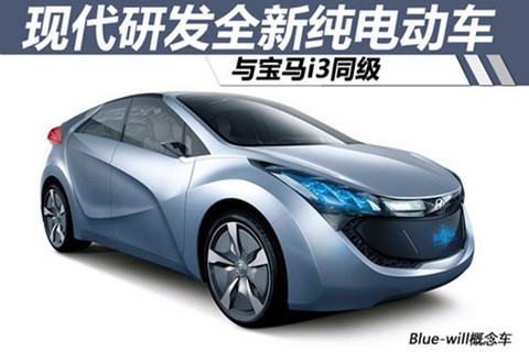 现代