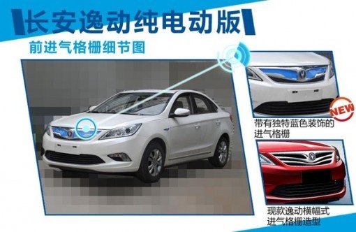 長安逸動將推純電動版 搭載CVT/年內(nèi)上市