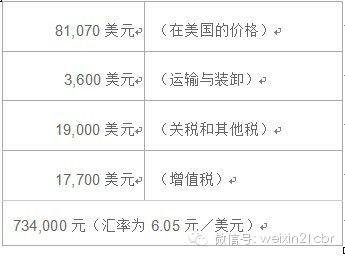 特斯拉