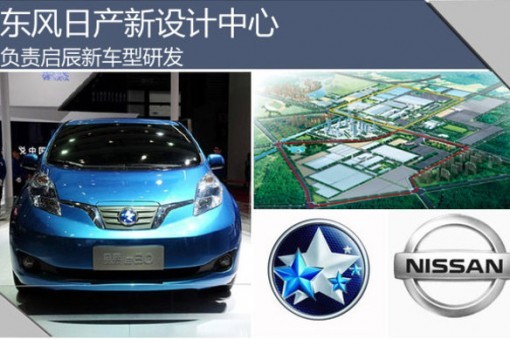 東風日產(chǎn)