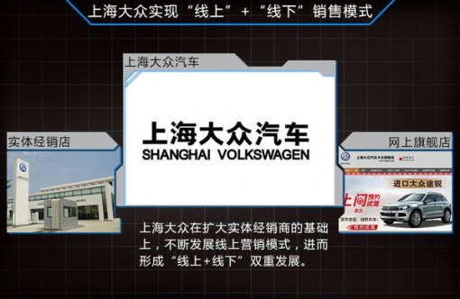 上海大眾