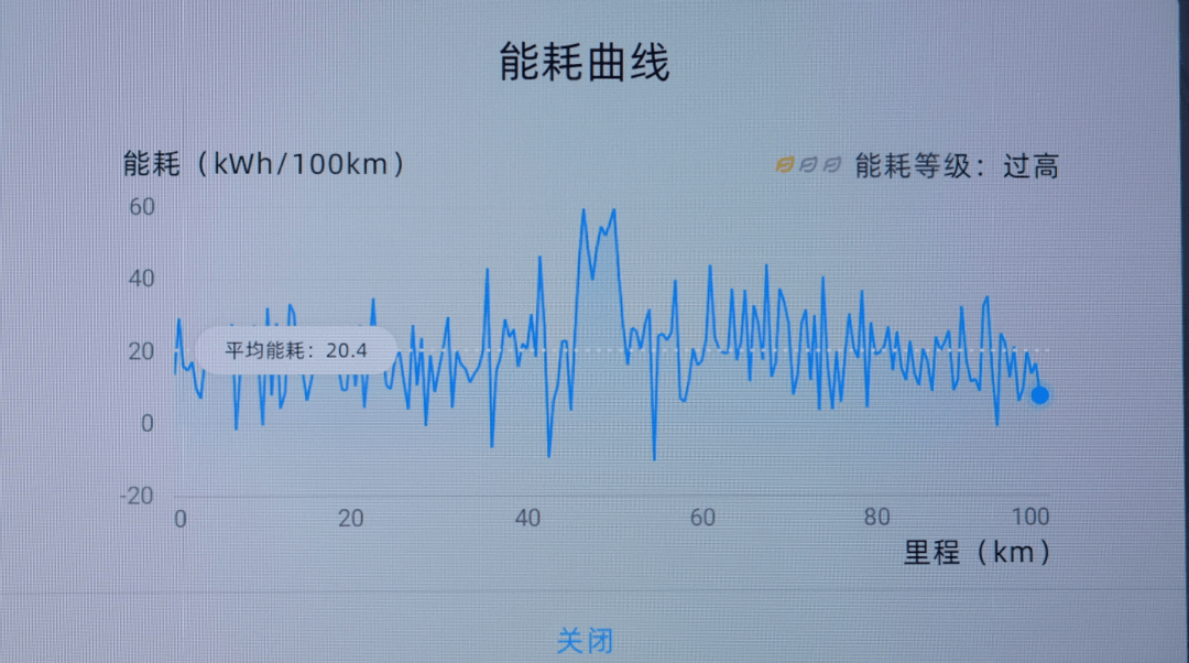 1591678260559439.png 電耗.png