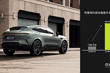 一年估值增長7倍，阿維塔是如何做到的？