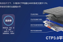 半個(gè)月被兩家外國(guó)車企相中，寧德時(shí)代CTP技術(shù)有何魔力？