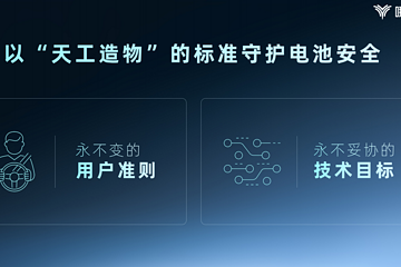 又一电池品牌诞生,详解哪吒天工电池