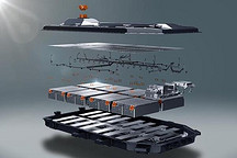 车企如何保证电池安全？PUW低压力防爆泄压平衡阀