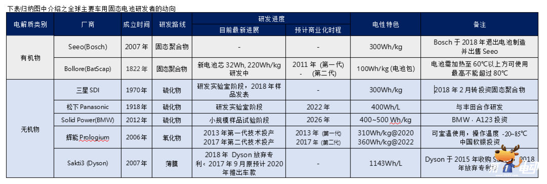 市場狀態表格.PNG