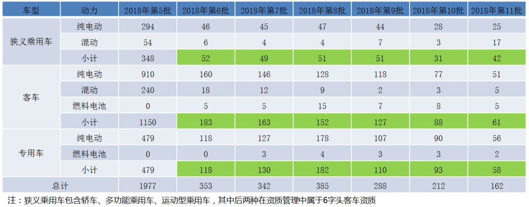 細分市場.png