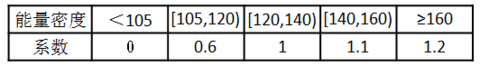 2-1-2.png
