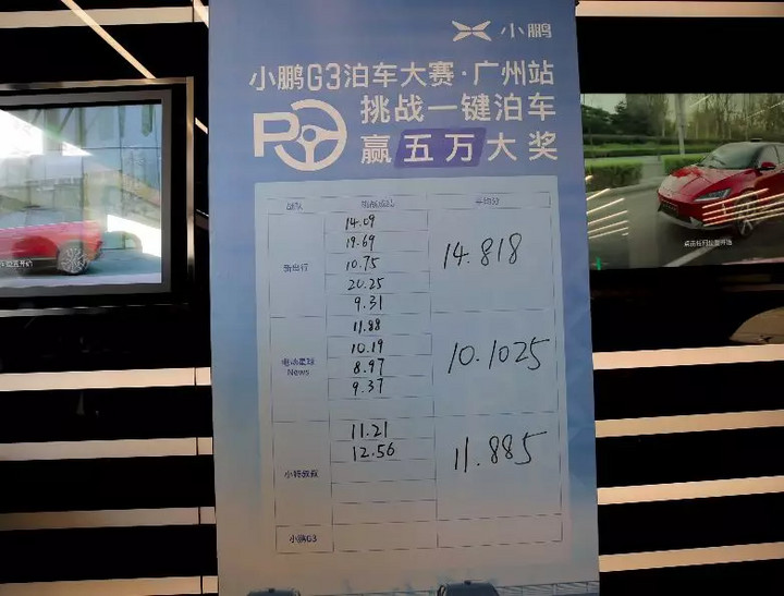 周末的小鹏汽车泊车挑战赛 我们赢了G3但G3赢了Model 3