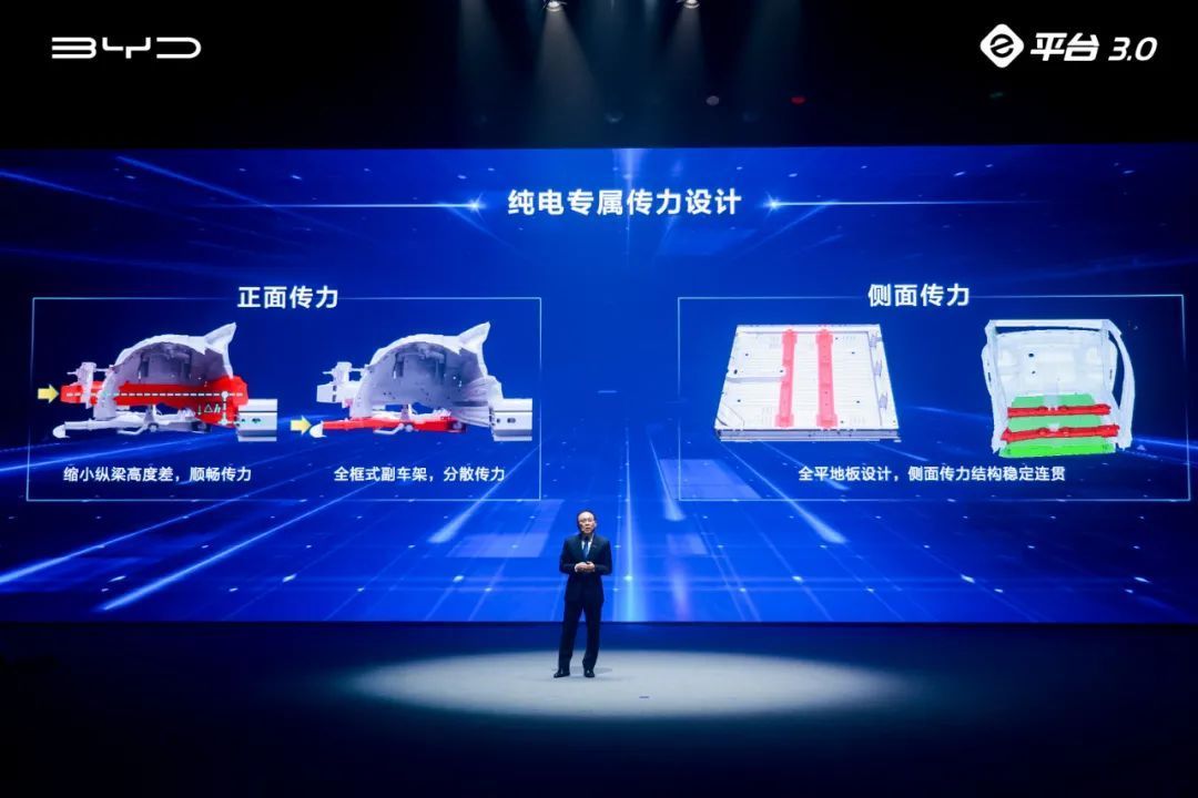 比亞迪發(fā)布3.0新純電平臺，王傳福放豪言：可以閉眼買、放心開