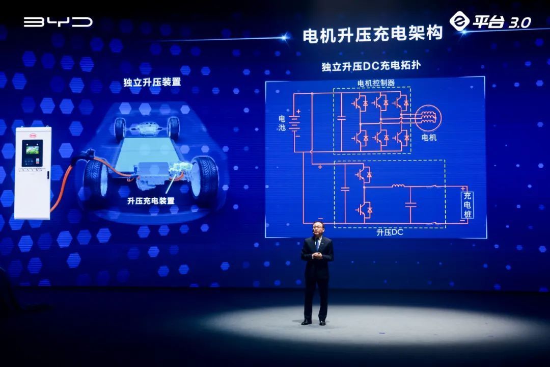 比亞迪發(fā)布3.0新純電平臺，王傳福放豪言：可以閉眼買、放心開