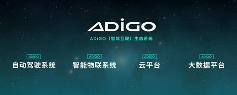 五问广汽埃安混改，洪流下不进则退