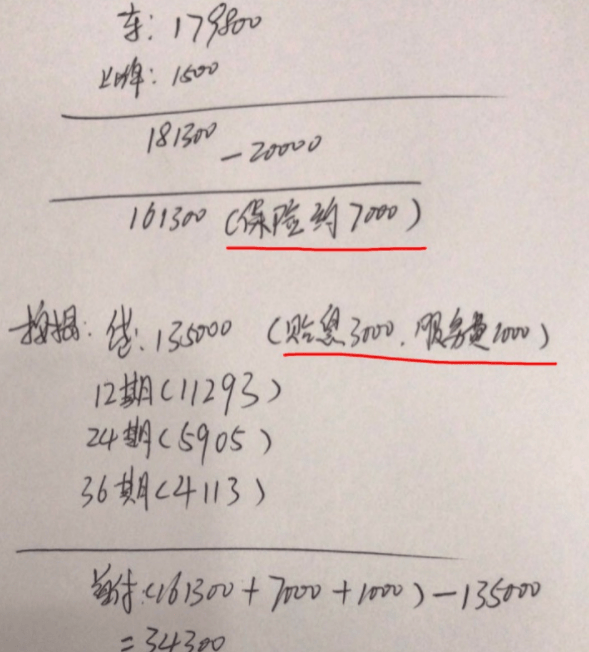 50万配置只卖不到20万，手握低价密码的零跑C11要和蔚小理硬刚？