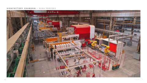 特斯拉Q3财报：30.5%利润率捅破天花板，下一款车2023年发布