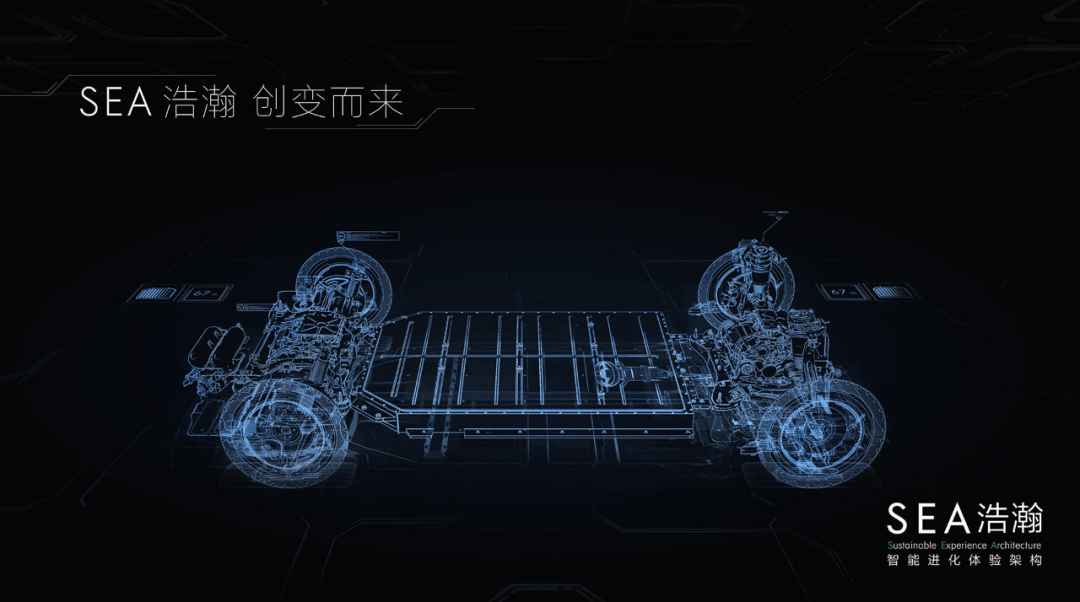 ZEEKR 001開(kāi)啟交付，極氪造車(chē)192天背后的速度方法論