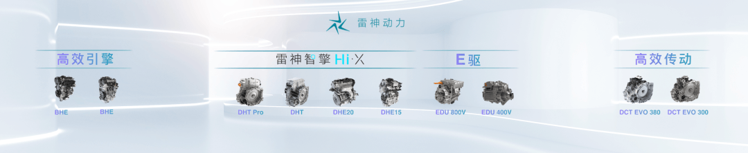 吉利5年狂投1500億，豪賭全棧自研：自動駕駛、芯片、衛(wèi)星、換電