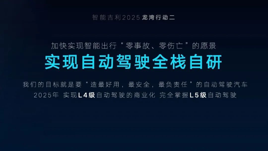 吉利5年狂投1500億，豪賭全棧自研：自動駕駛、芯片、衛(wèi)星、換電