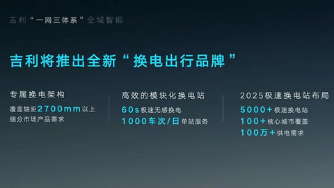 吉利5年狂投1500亿，豪赌全栈自研：自动驾驶、芯片、卫星、换电