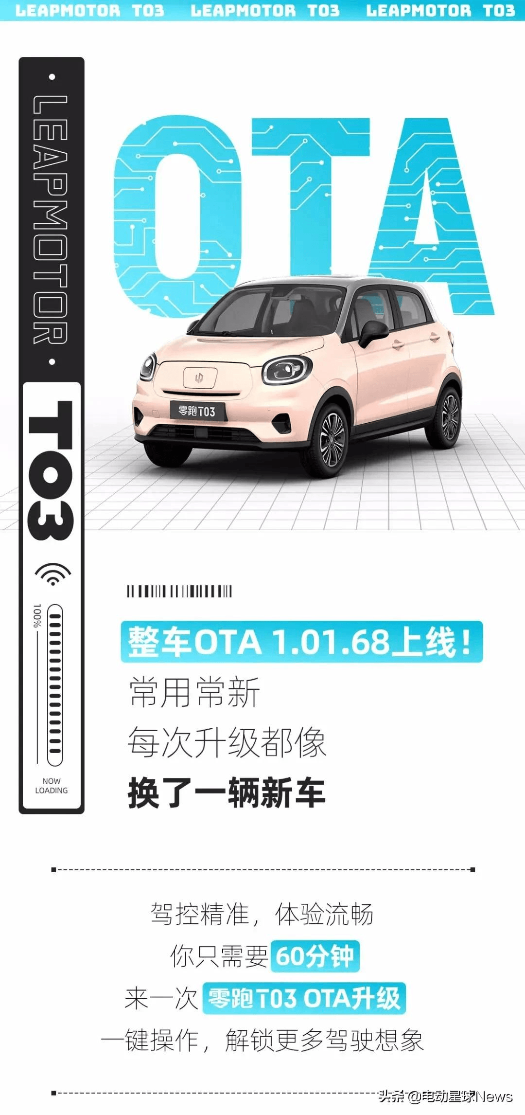 10萬(wàn)小車，智能電動(dòng)新戰(zhàn)場(chǎng)