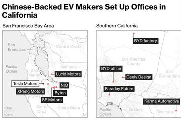 中国新造车公司硅谷偷挖特斯拉墙脚？学特者生，似特者死！