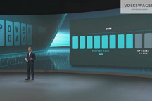 要在中国卖1200万辆纯电，大众Power Day 126张图片全纪录